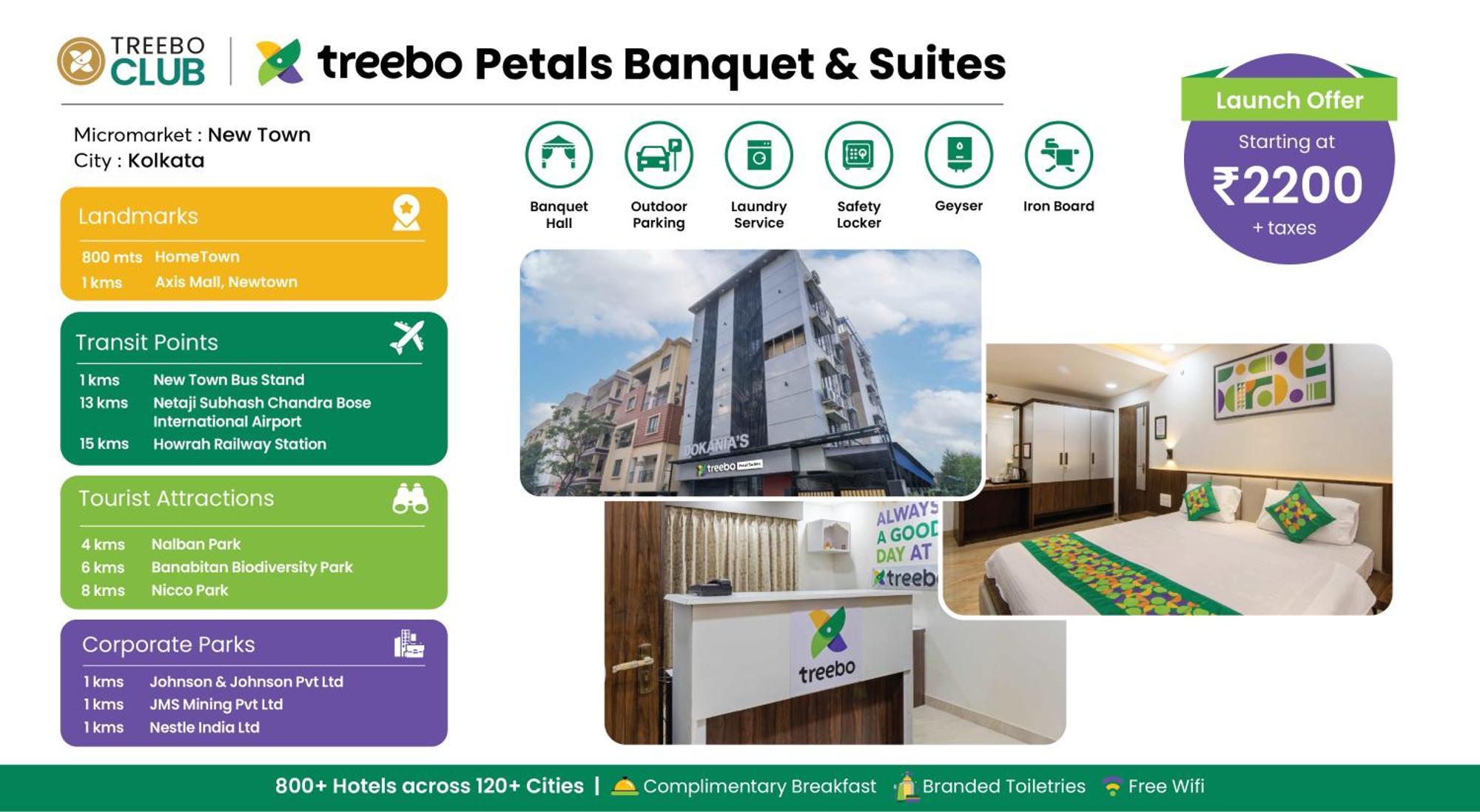 Treebo Petals Banquet & Suites - Calcutta Eksteriør billede